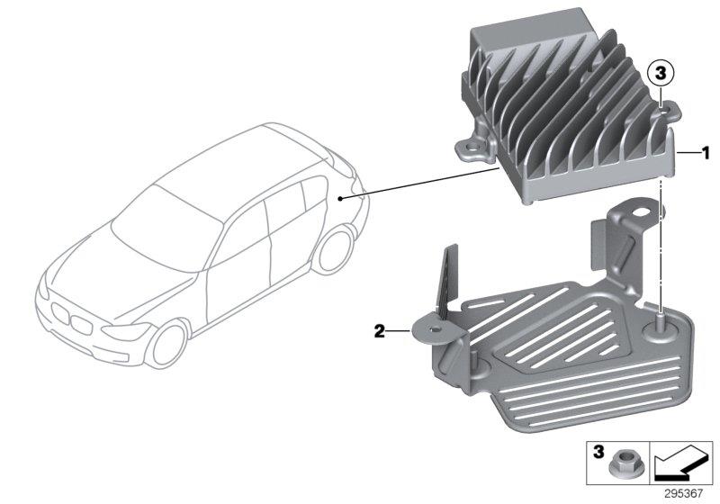 Le diagramme Active Sound Design pour votre BMW