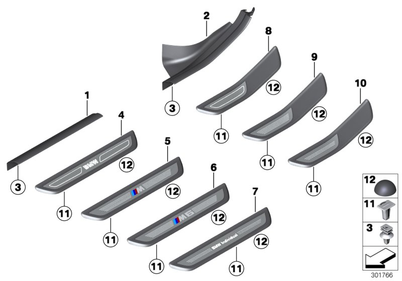 Diagram Cover, entrance for your BMW