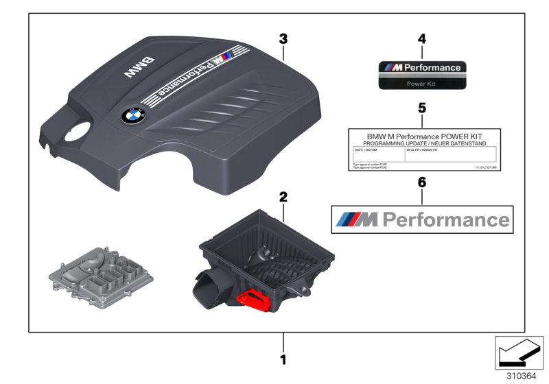Diagram BMW M Performance Power Kit for your 2020 BMW 330iX   