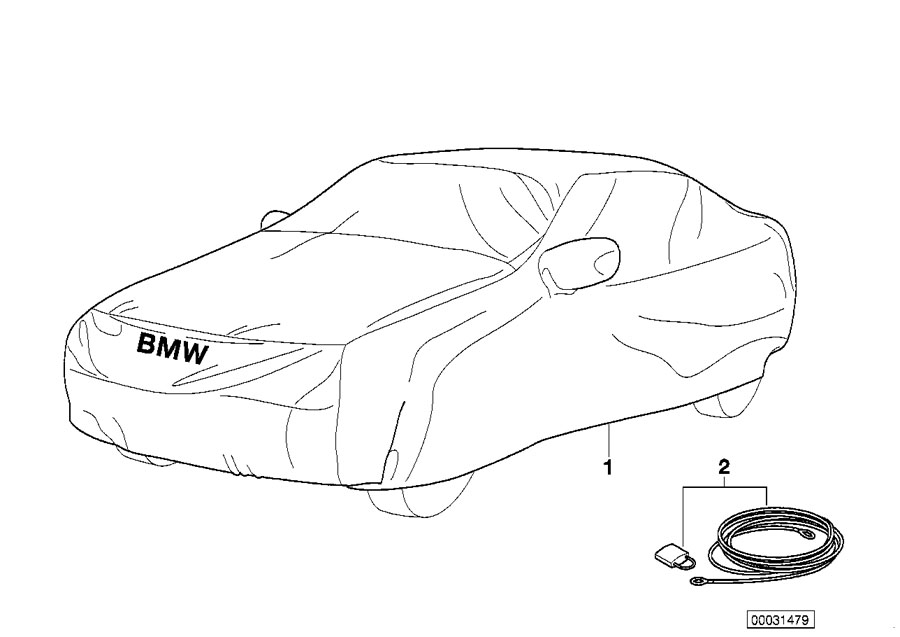 Le diagramme Noah Car Cover pour votre BMW