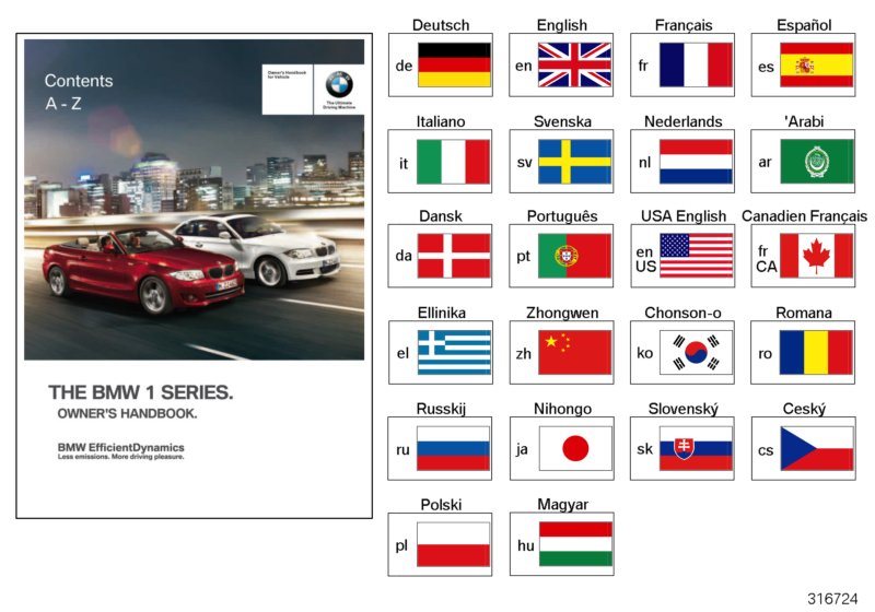 Diagram Owner"s manual for E82, E88 with iDrive for your 2012 BMW M3   