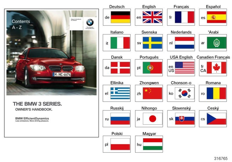 Diagram Owner"s manual for E92, E93 with iDrive for your BMW 328xi  