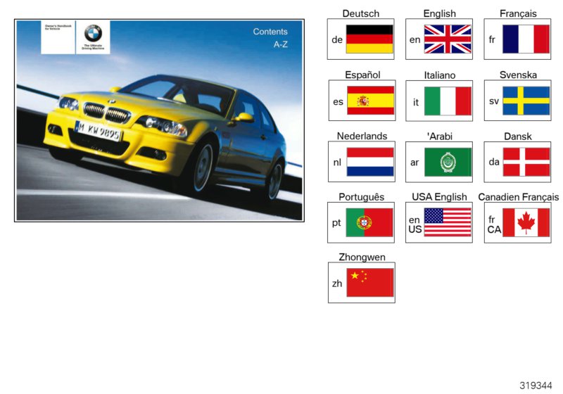 Diagram Owner"s Manual E46/2 M3 + E46/C M3 for your 2023 BMW X3  30eX 