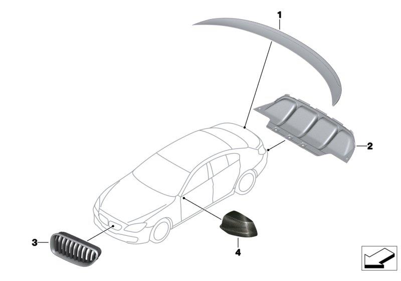Diagram M Performance aerodynamics acc.parts for your BMW