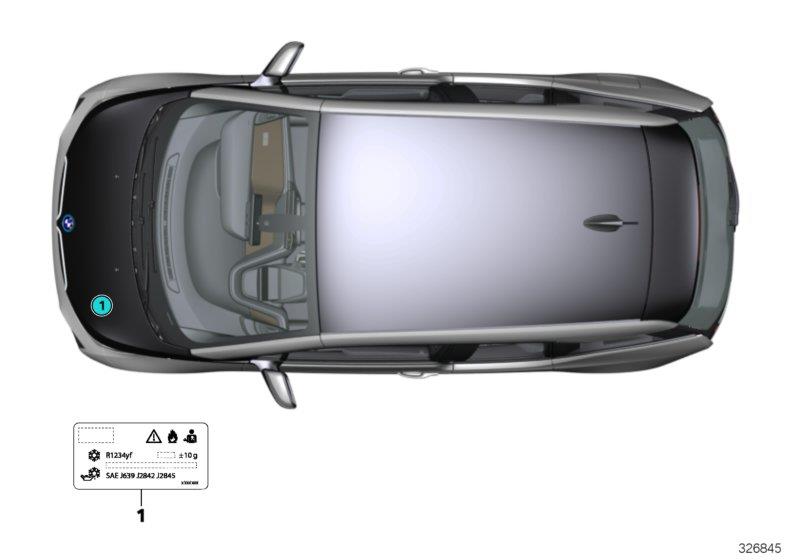 Le diagramme Etiquette, Indicatrice refrigerant pour votre BMW