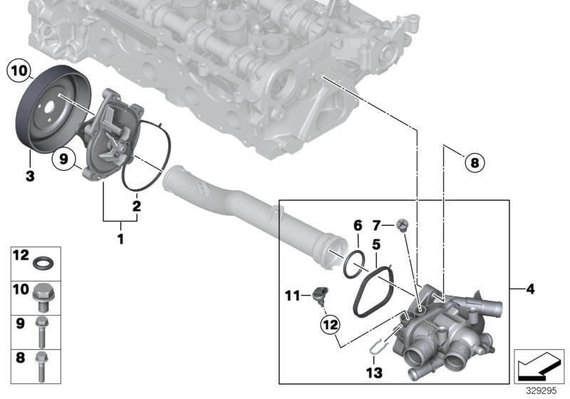 Diagram Waterpump - Thermostat for your MINI