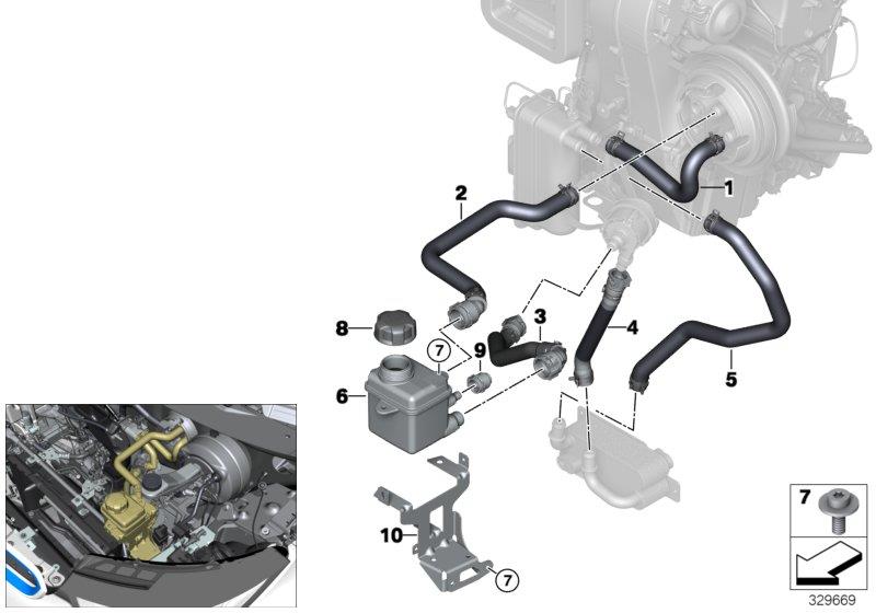 Diagram Cooling water hoses for your BMW