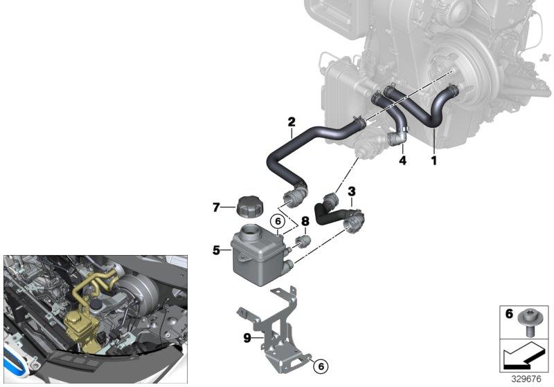 Diagram Cooling water hoses for your BMW