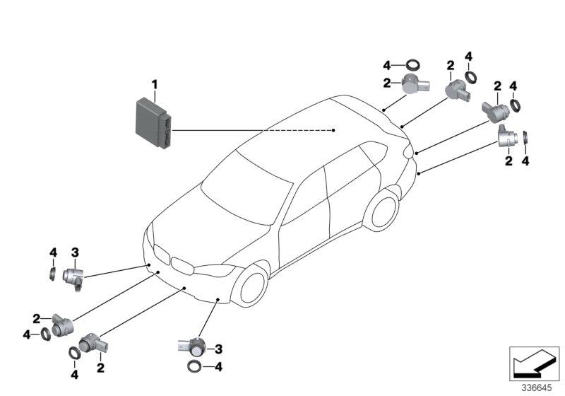 Diagram Park Distance Control (PDC) for your BMW
