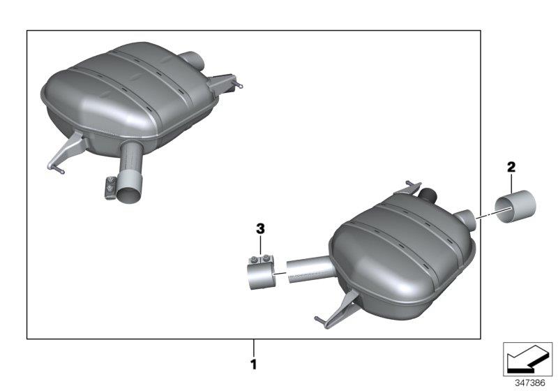 Diagram Accessories and Retrofittings for your BMW