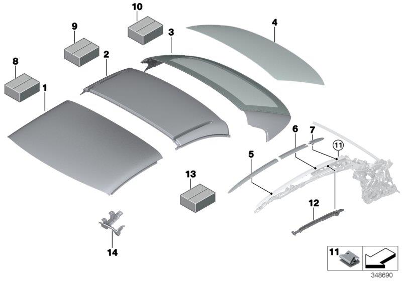 Le diagramme Coques de toit pour votre BMW