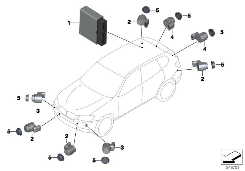 Diagram Park Distance Control (PDC) for your BMW