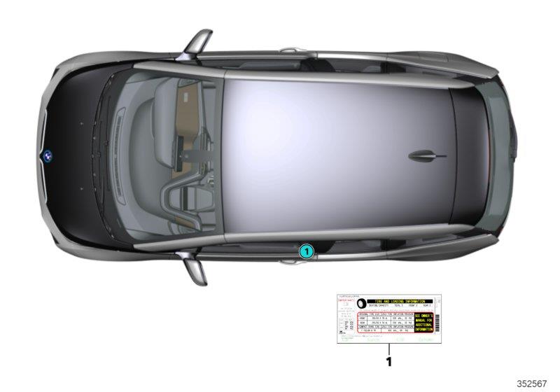 Diagram LABEL "TIRE PRESSURE" for your BMW