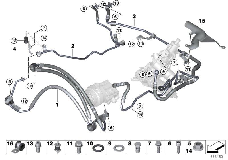 Diagram Oil lines/Adaptive Drive+Active Steering for your BMW
