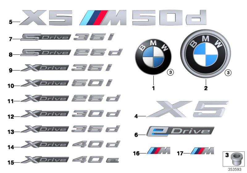 Diagram Emblems / letterings for your 2018 BMW X5   