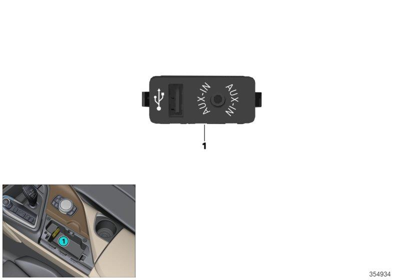 Diagram USB/AUX-IN socket for your 2019 BMW 640iX   