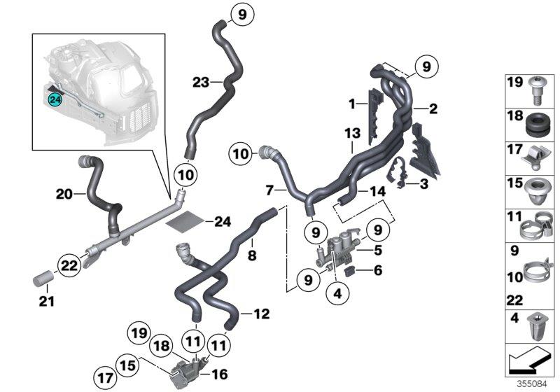 Diagram Cooling water hoses for your BMW