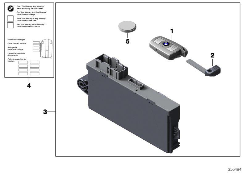 Diagram Radio remote control for your 2014 BMW 535dX   