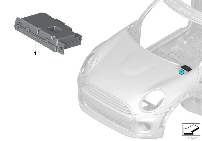 Diagram ECU for camera-based driver support for your MINI