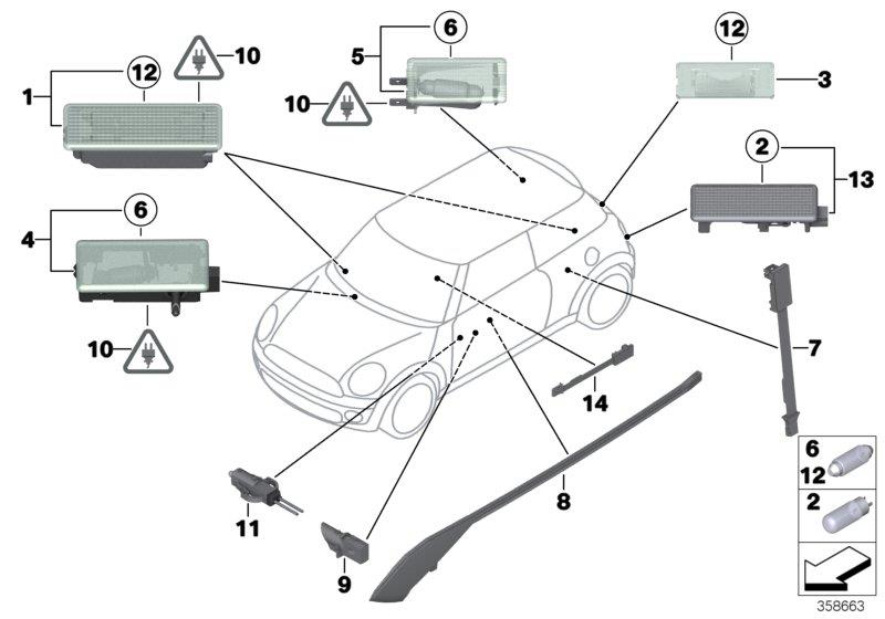 Diagram Various lamps for your MINI