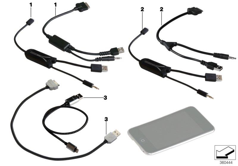 Diagram Cable adapter for Apple iPod / iPhone for your 2022 BMW 540i   