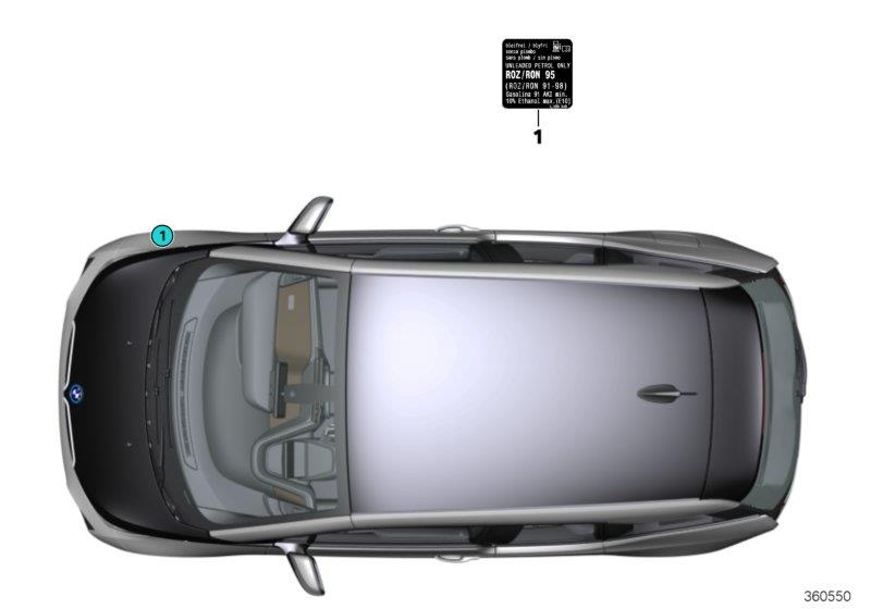 Le diagramme Plaque indicatrice du carburant pour votre BMW