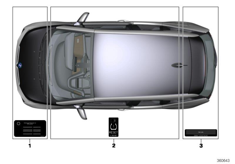 Diagram Various notice stickers for your 2021 BMW i3   