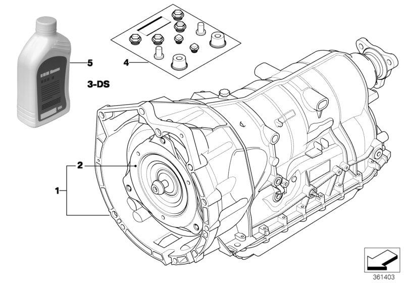 Le diagramme Boîte automatique GA6HP19Z pour votre BMW