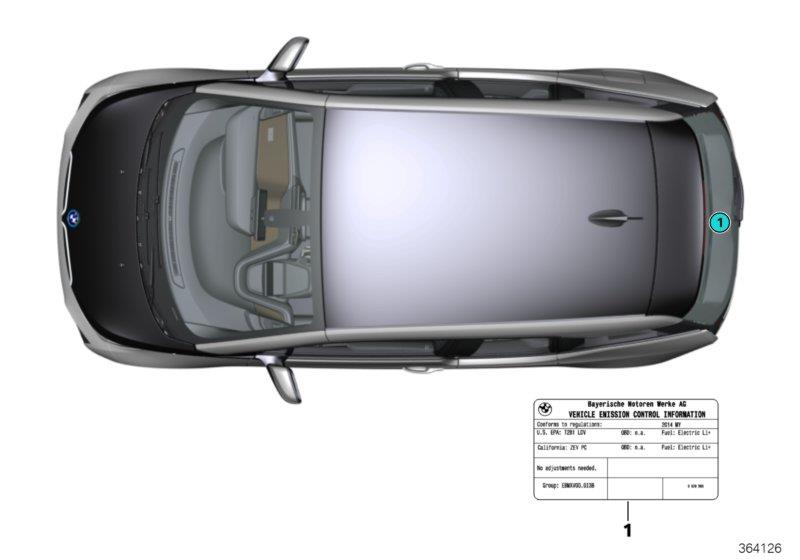 Diagram Label "Exhaust emission" for your BMW