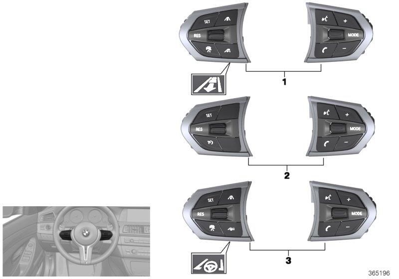 Le diagramme Touches volant multifonctions M-Sport pour votre BMW