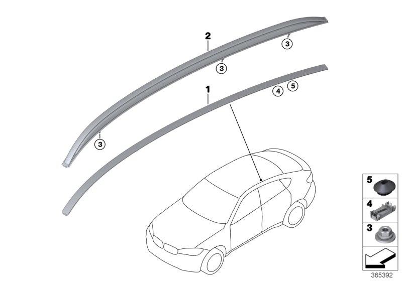 Le diagramme Moulures de toit/Support de galerie pour votre BMW X6  