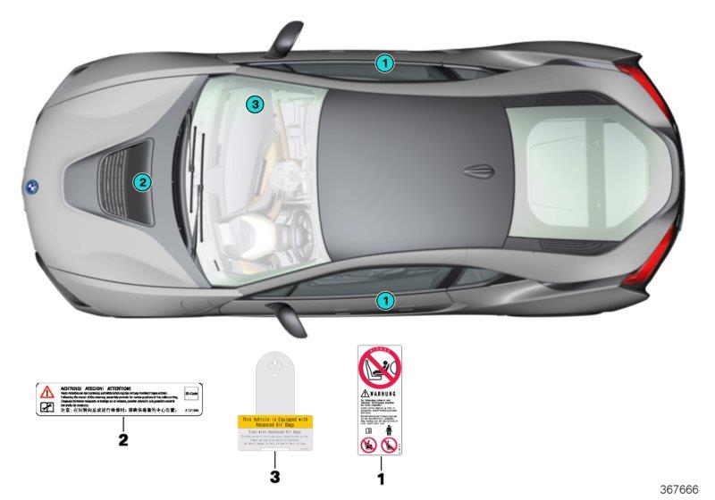Le diagramme Plaquette Airbag pour votre BMW