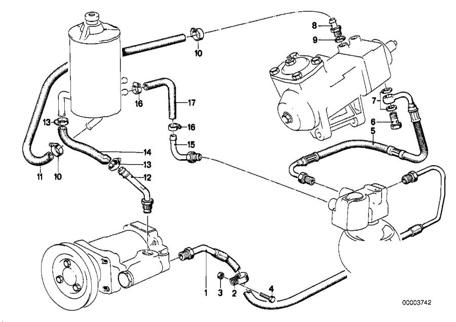 Diagram Hydro steering-oil pipes for your BMW M2 CS Racing  