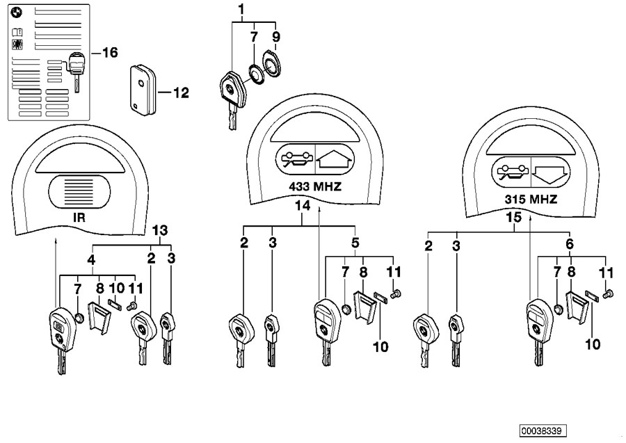 Diagram Radio remote control for your 2002 BMW 325xi   