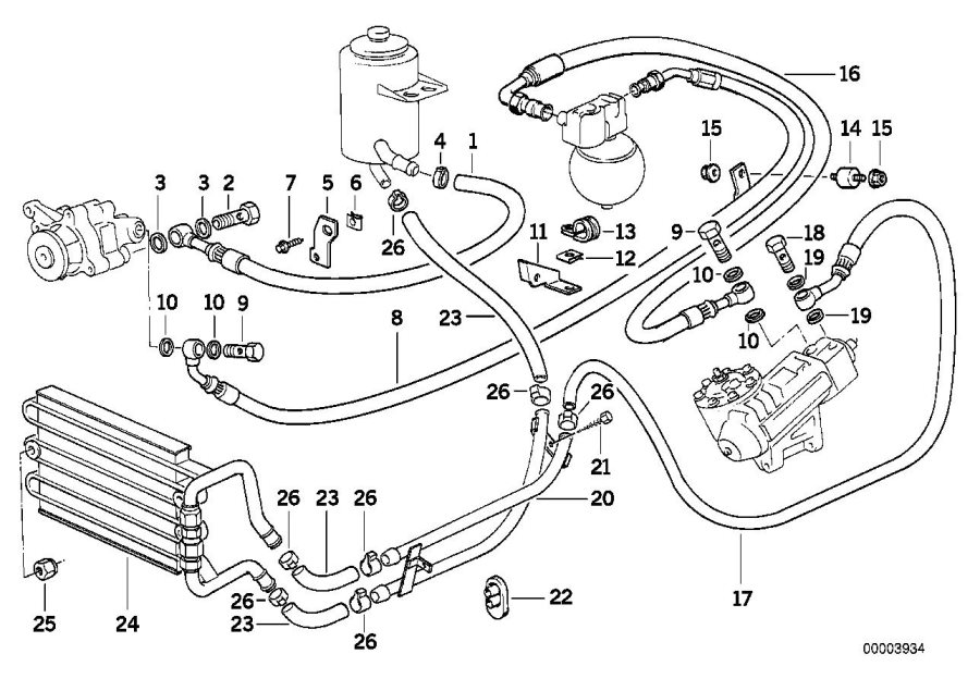 Diagram Hydro steering-oil pipes for your BMW