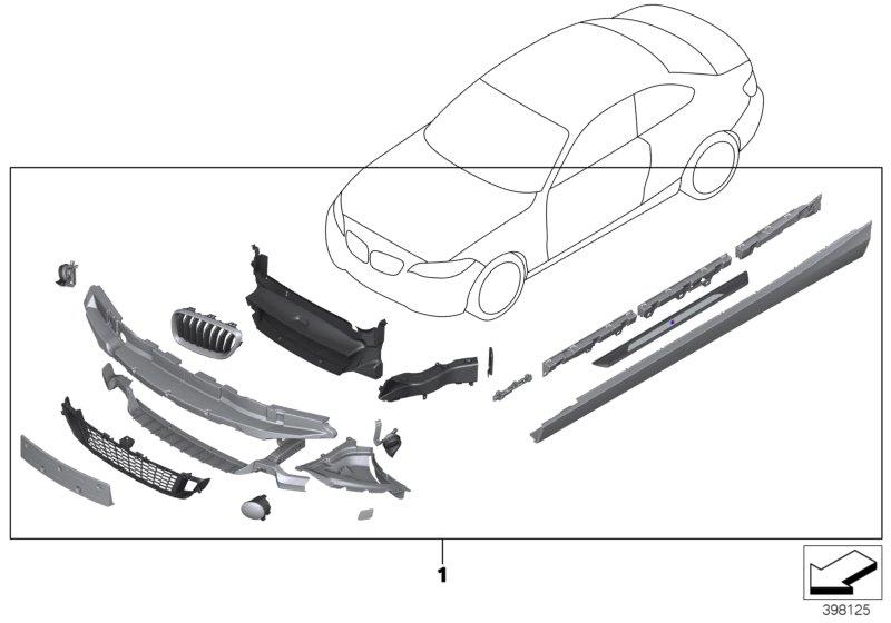 Le diagramme Kit aérodynamique M pour votre BMW