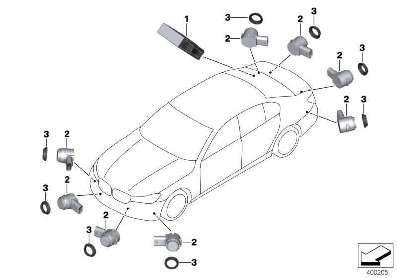 Diagram Park Distance Control (PDC) for your 2008 BMW 750Li   