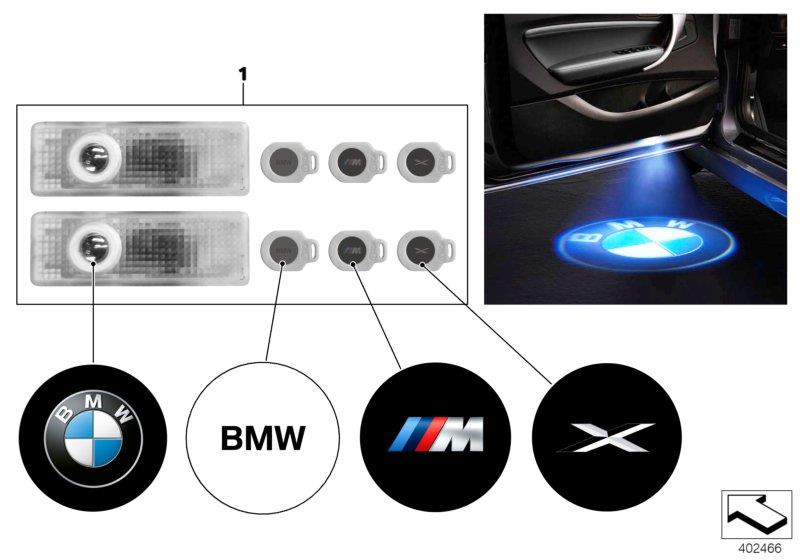 Diagram Accessories and Retrofittings for your BMW