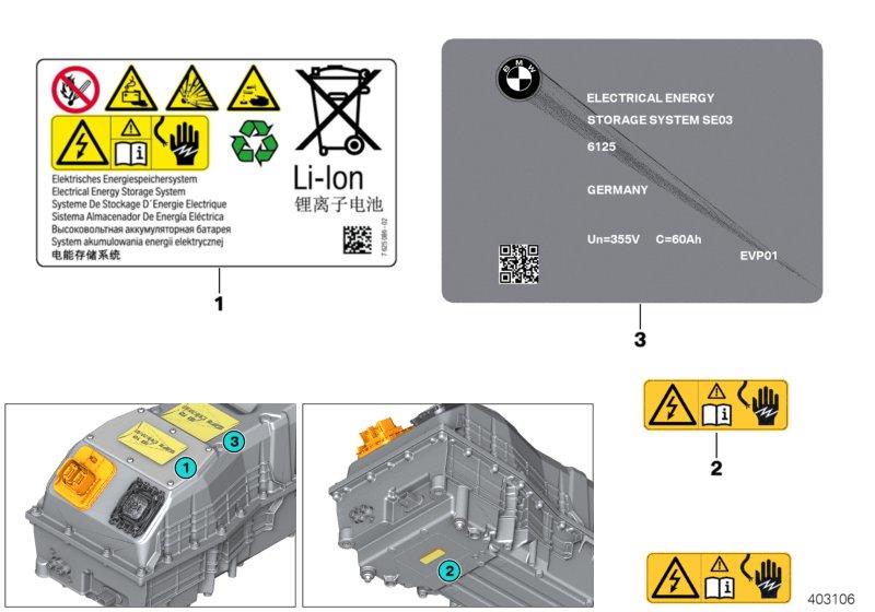 Diagram High-voltage battery notice stickers for your BMW i8  
