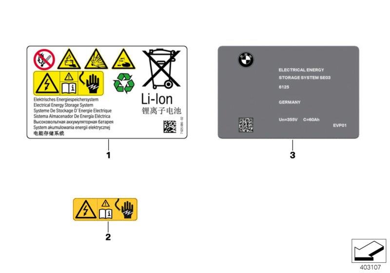 Diagram High-voltage battery notice stickers for your BMW