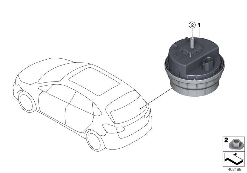 Diagram Alarm systems for your BMW