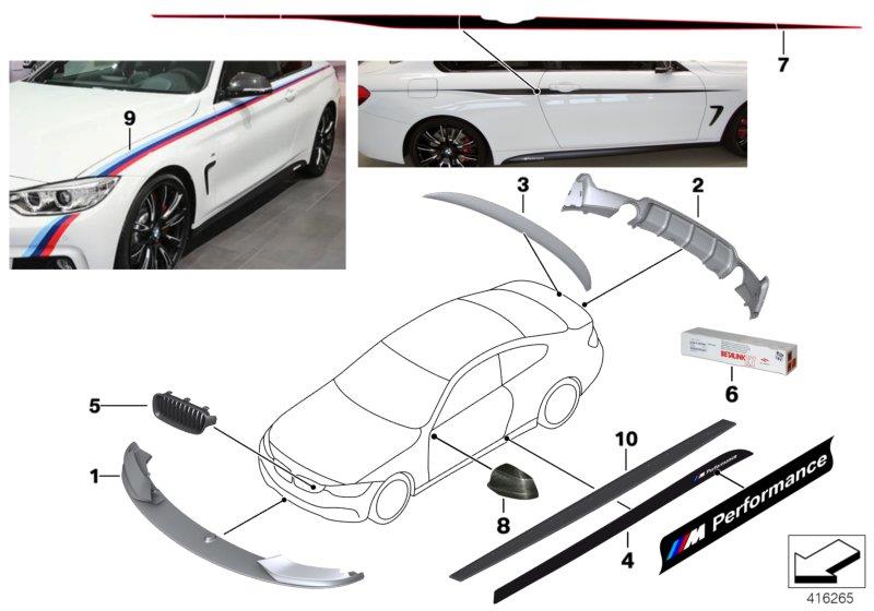 Diagram M Performance Accessories for your 2021 BMW M440iX   