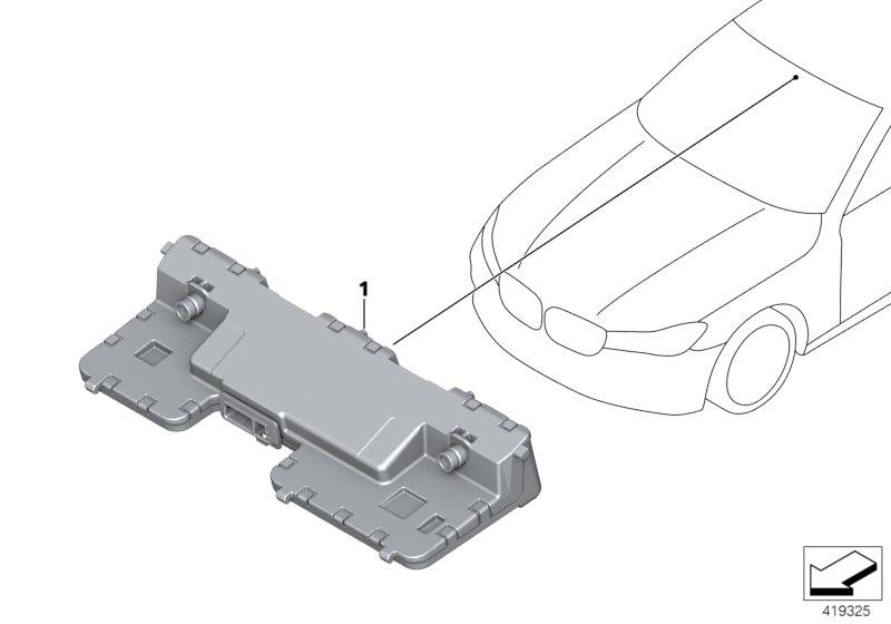 Diagram Camera-based driver-assistance system for your 2013 BMW X3   