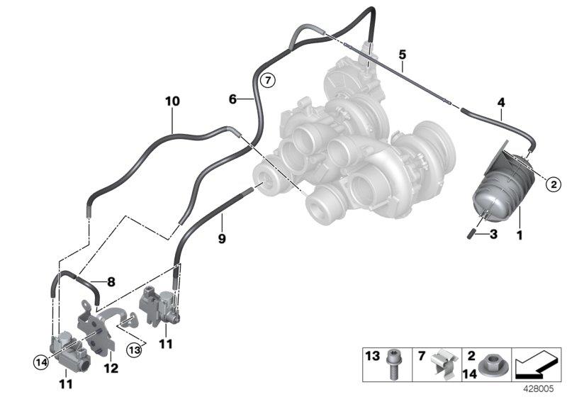 Diagram Vacuum control exhaust turbocharger for your 1995 BMW