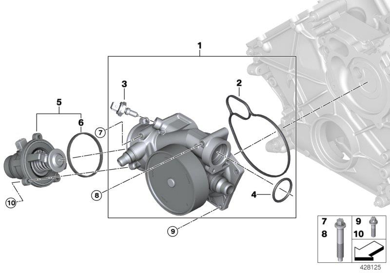 Diagram Cooling system - coolant pump/thermostat for your BMW