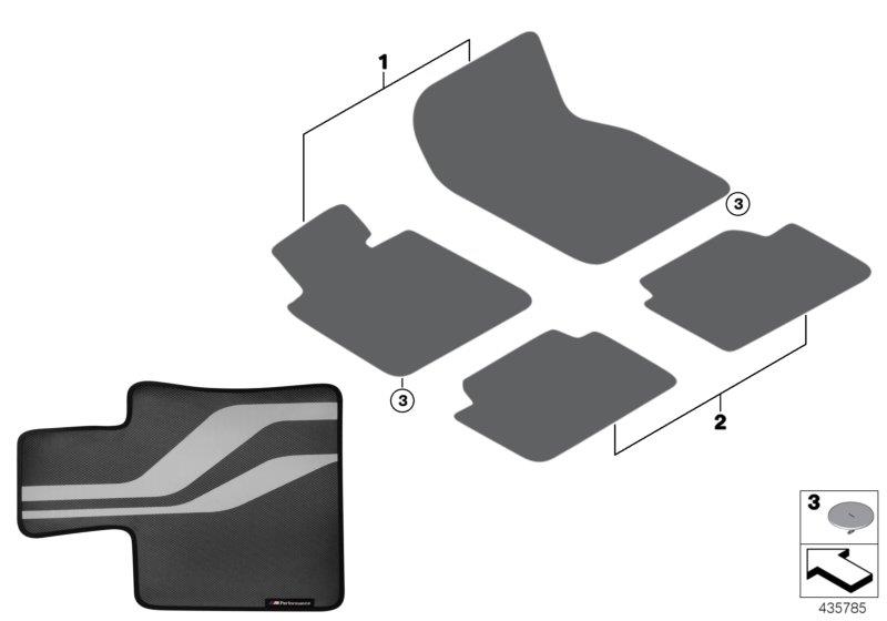 Diagram M Performance floormats for your 2021 BMW 530i   