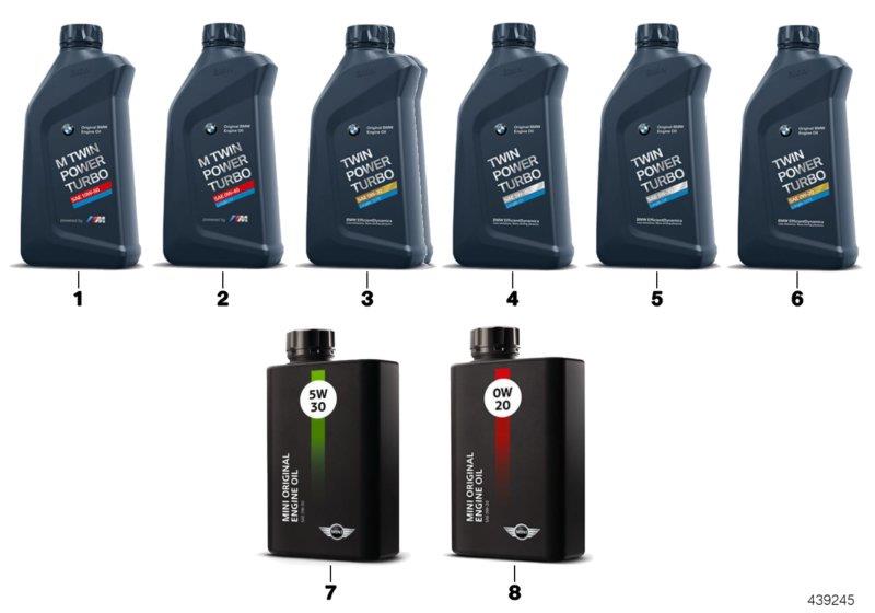 Diagram BMW engine oil US version for your BMW 530e  