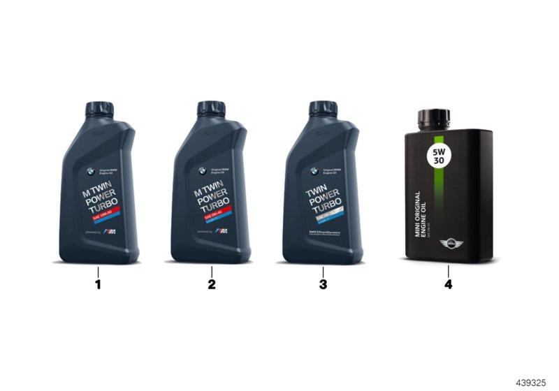 Diagram BMW Engine Oil Mexico for your BMW