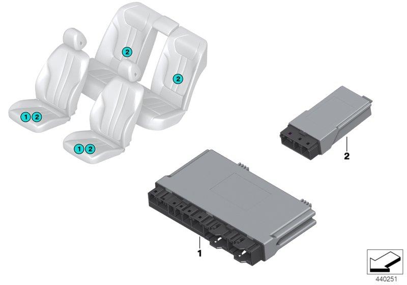 Diagram Control unit for seat module for your 2018 BMW M6   