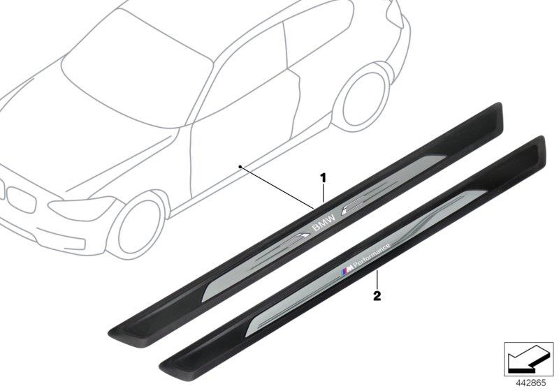 Diagram Illuminated door sill strip for your BMW